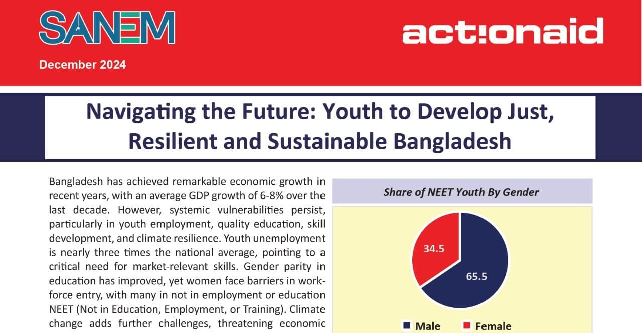 Navigating the Future: Youth to Develop Just, Resilient and Sustainable Bangladesh