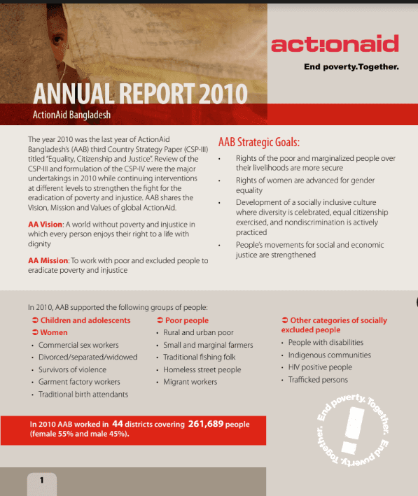 ANNUAL REPORT 2010